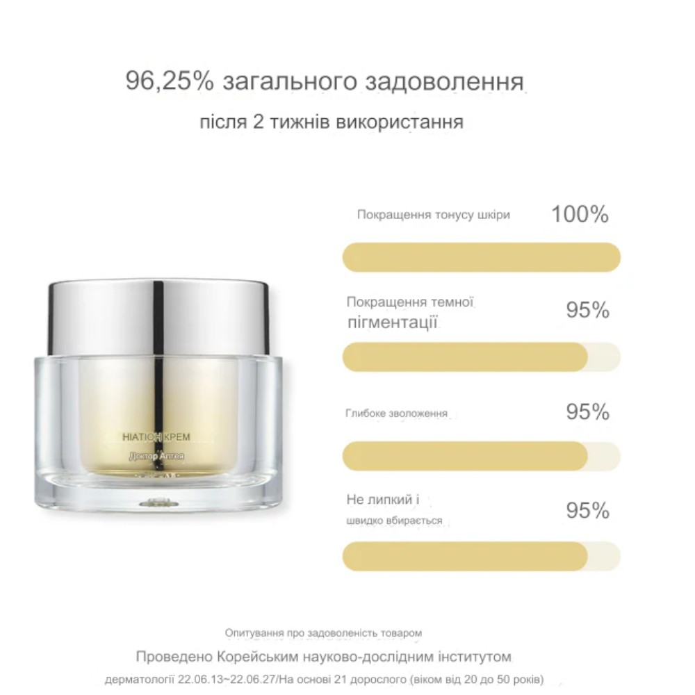Крем для обличчя нітіоновий Dr.Althea Niathione Cream 30 мл - Зображення 4