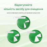 Бальзам очищуючий Dr.Althea Pure Grinding Cleansing Balm 50 мл - Зображення 3