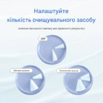 Очищувальний бальзам для обличчя Dr.Althea Pore Refresh Grinding Cleansing Balm 50 мл - Зображення 2